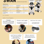 เครื่องบดกาแฟลามาร์ซอคโค รุ่น Swan